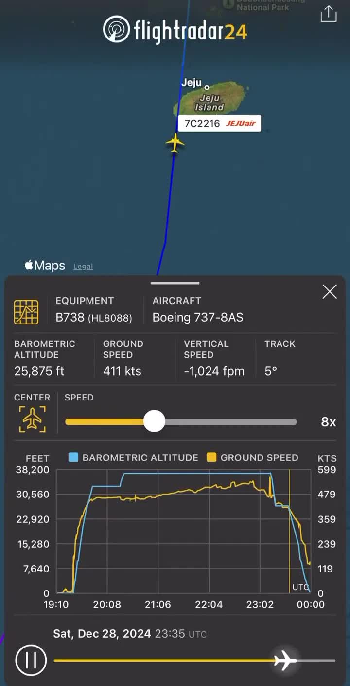 FlightRadar24 מעקב אחר הרגעים האחרונים של טיסת 737 7C2216 הנחיתה בנמל התעופה מואן בדרום קוריאה