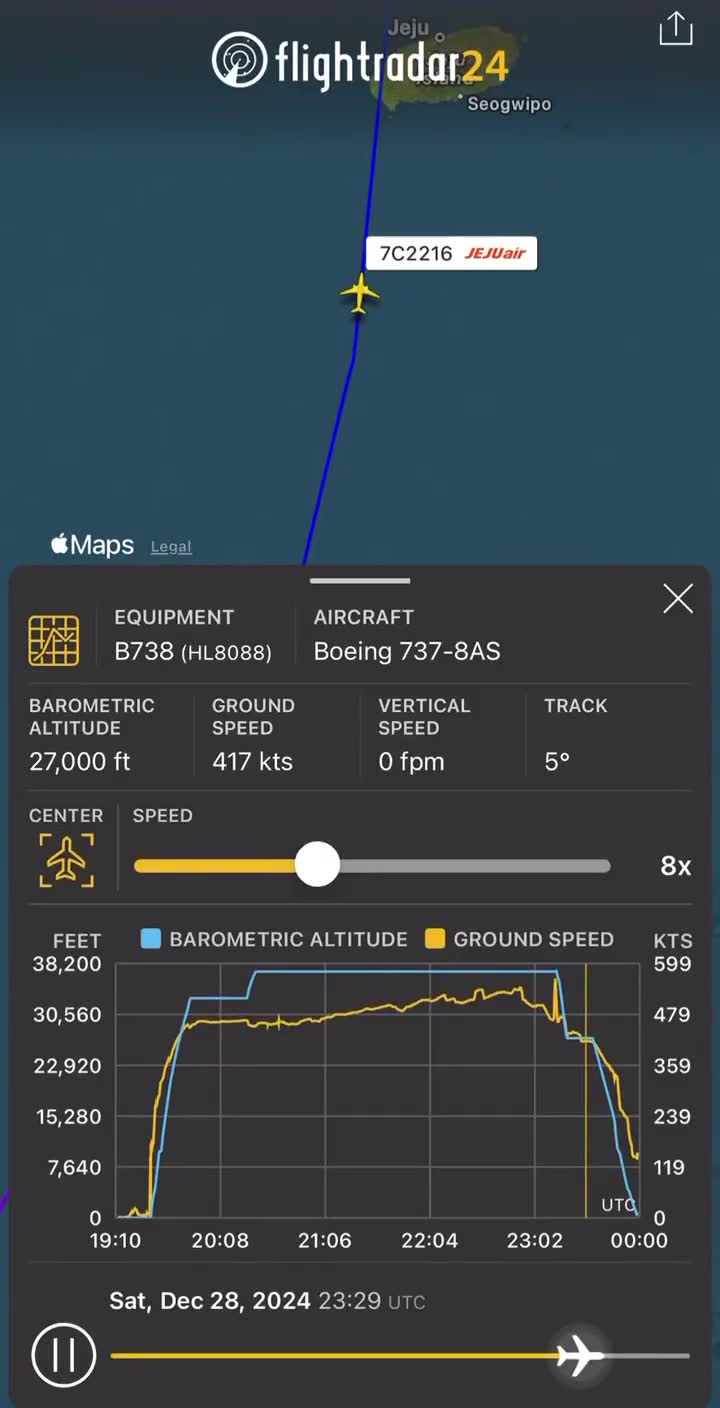 FlightRadar24 מעקב אחר הרגעים האחרונים של טיסת 737 7C2216 הנחיתה בנמל התעופה מואן בדרום קוריאה