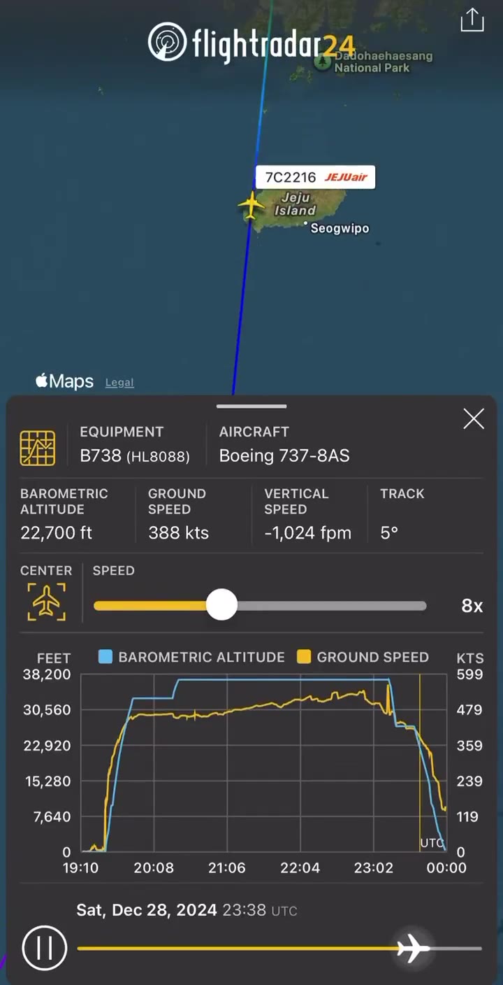 FlightRadar24 מעקב אחר הרגעים האחרונים של טיסת 737 7C2216 הנחיתה בנמל התעופה מואן בדרום קוריאה