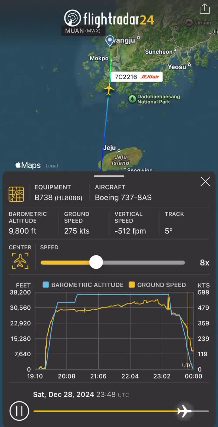 FlightRadar24 מעקב אחר הרגעים האחרונים של טיסת 737 7C2216 הנחיתה בנמל התעופה מואן בדרום קוריאה