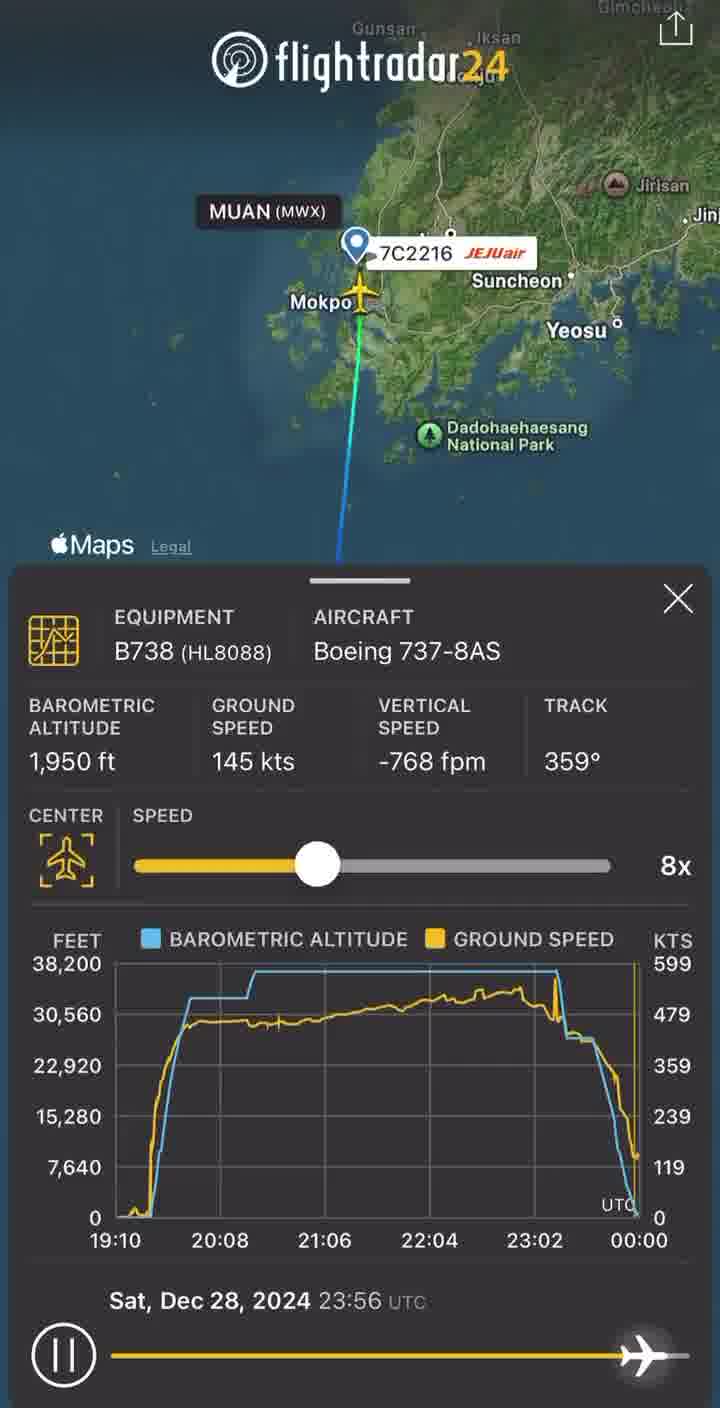 FlightRadar24 tracking of the last moments of 737 flight 7C2216 landing at the Muan airport in South Korea