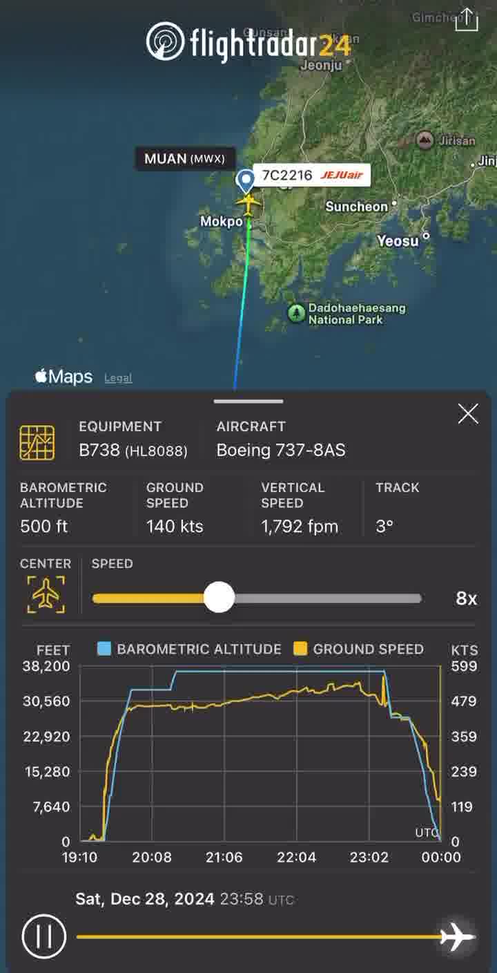 FlightRadar24 מעקב אחר הרגעים האחרונים של טיסת 737 7C2216 הנחיתה בנמל התעופה מואן בדרום קוריאה